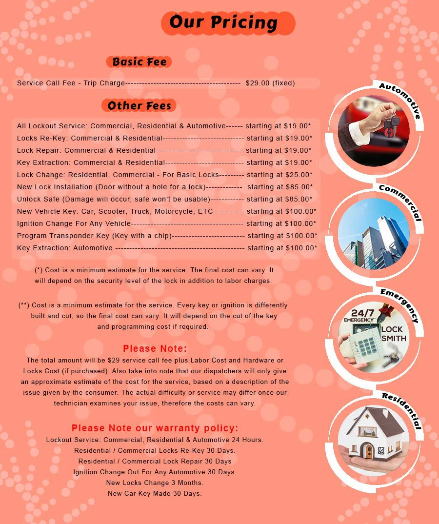 Southfield MI Locksmith Store Southfield, MI 248-285-9011